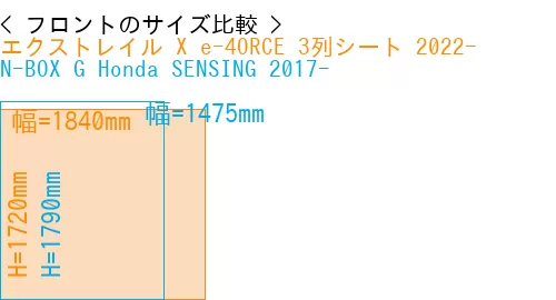 #エクストレイル X e-4ORCE 3列シート 2022- + N-BOX G Honda SENSING 2017-